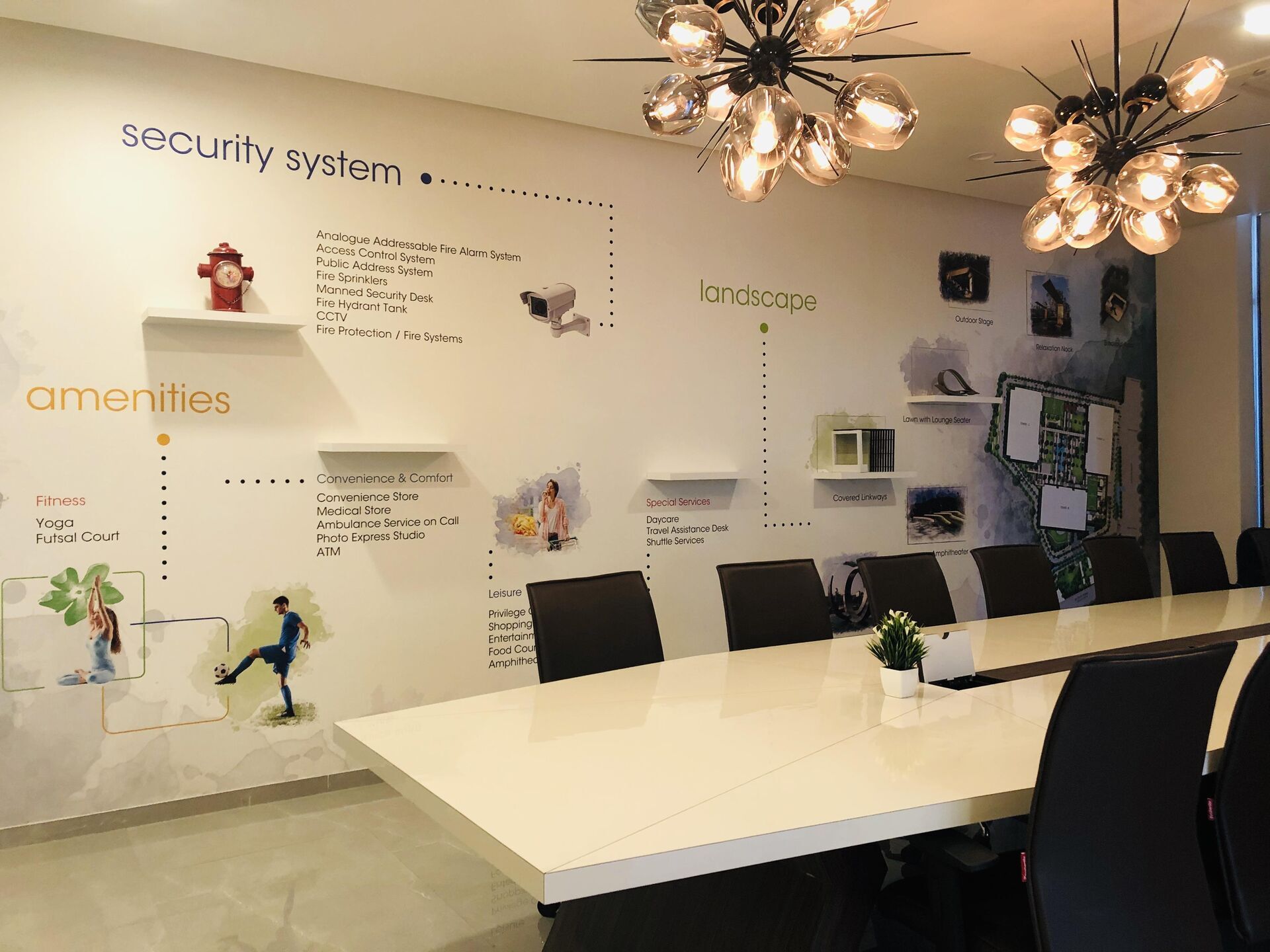Global SEZ commercial wallpaper installation